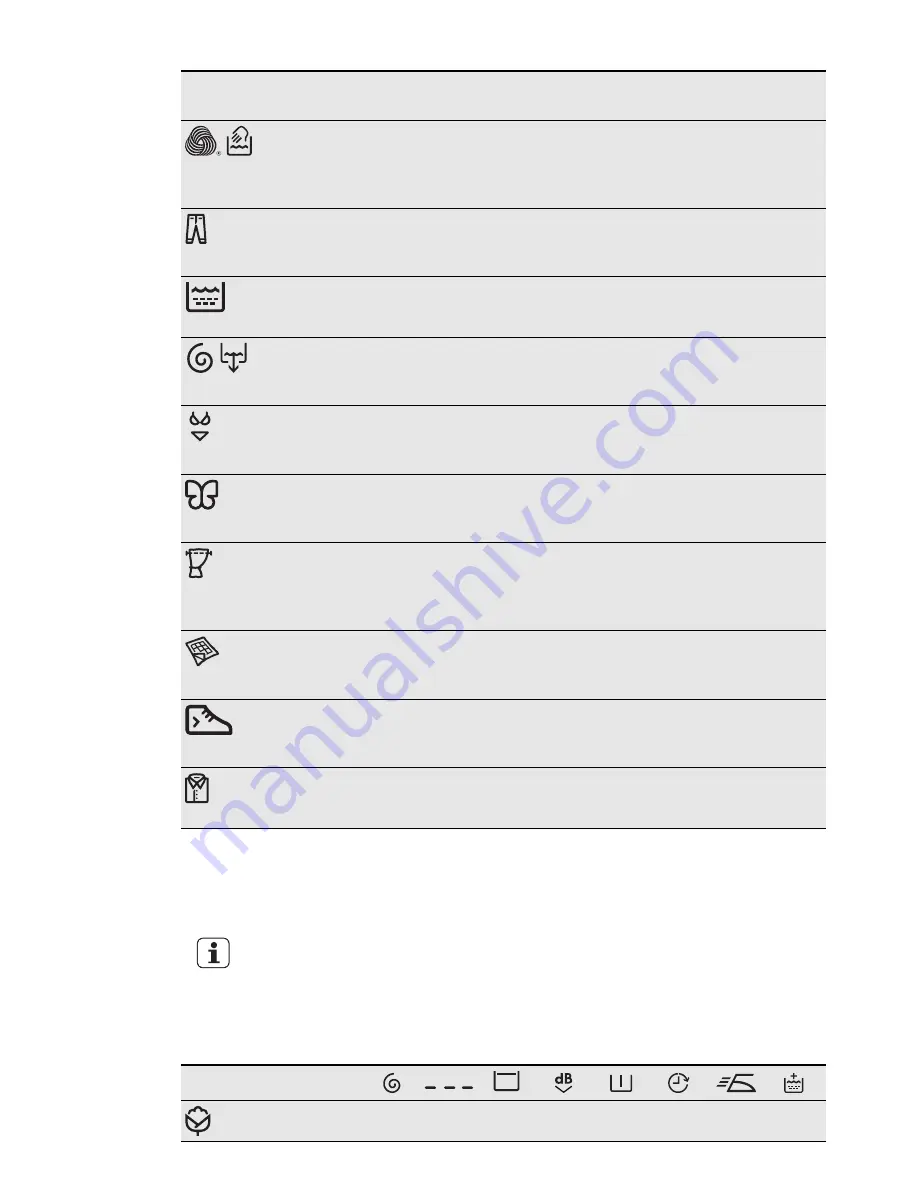 Electrolux EWS1266EDW User Manual Download Page 8