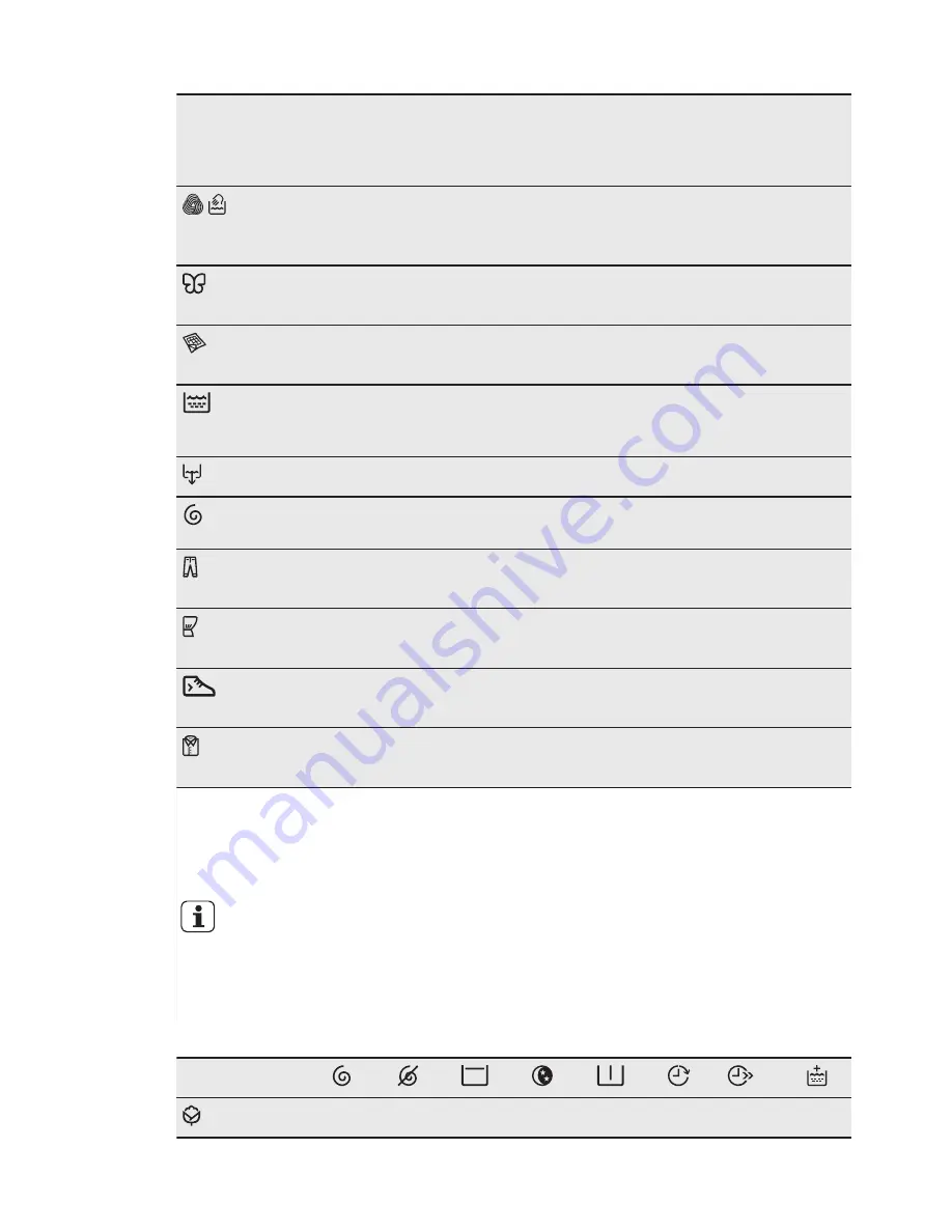 Electrolux EWT 0862EWW Скачать руководство пользователя страница 7