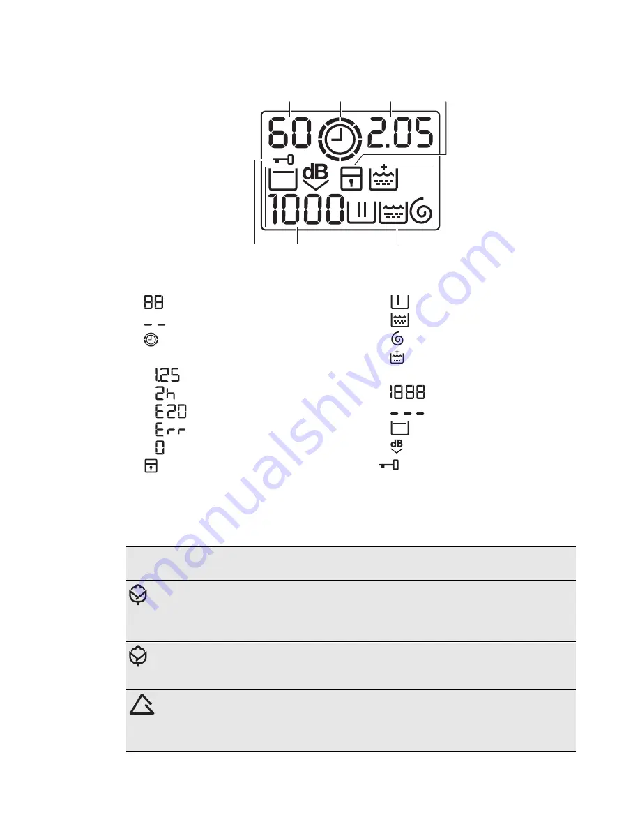 Electrolux EWT 0866 EEW User Manual Download Page 6