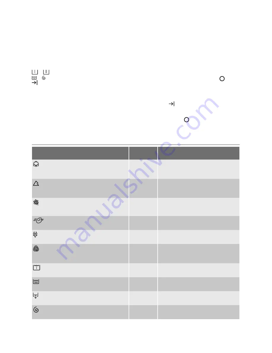 Electrolux EWT 105210 W User Manual Download Page 5