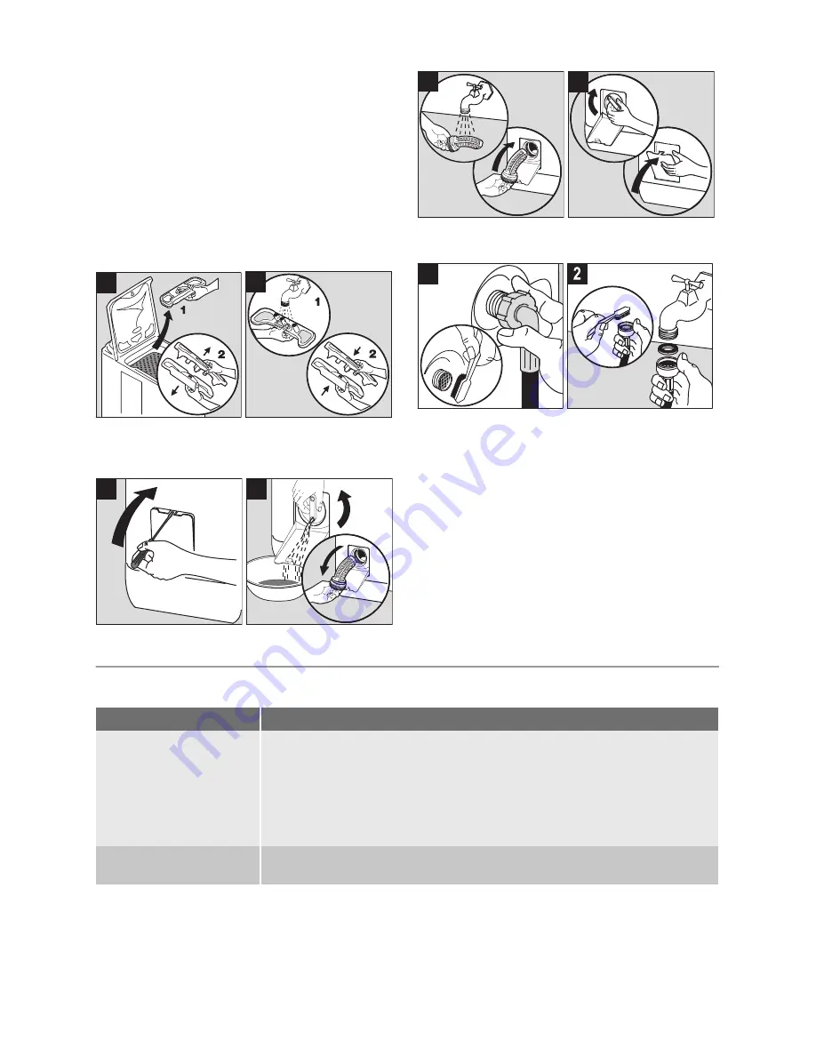 Electrolux EWT 106510 W Скачать руководство пользователя страница 7