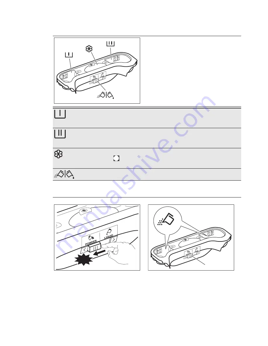 Electrolux EWT 1067 EDW User Manual Download Page 12