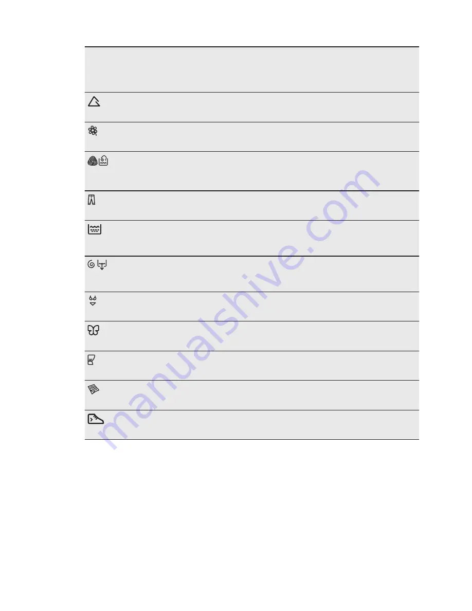 Electrolux EWT 1276EVH User Manual Download Page 8