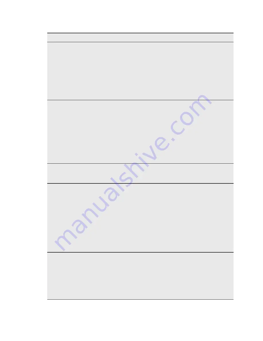 Electrolux EWT 1276EVH User Manual Download Page 22