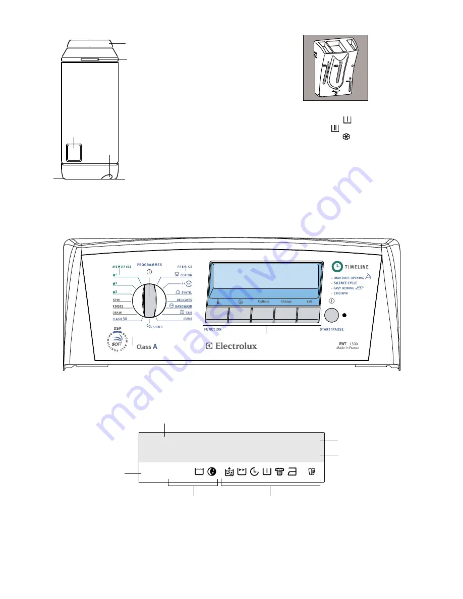 Electrolux EWT 1300 Instruction Book Download Page 4