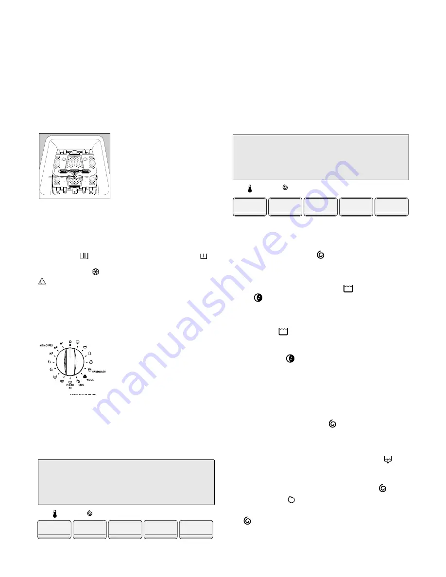 Electrolux EWT 1342 Instruction Book Download Page 7