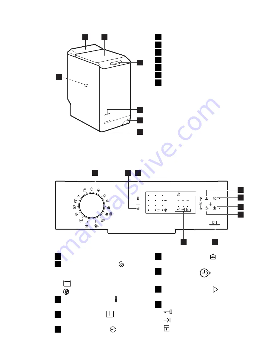 Electrolux EWT 1362 EDW Скачать руководство пользователя страница 5