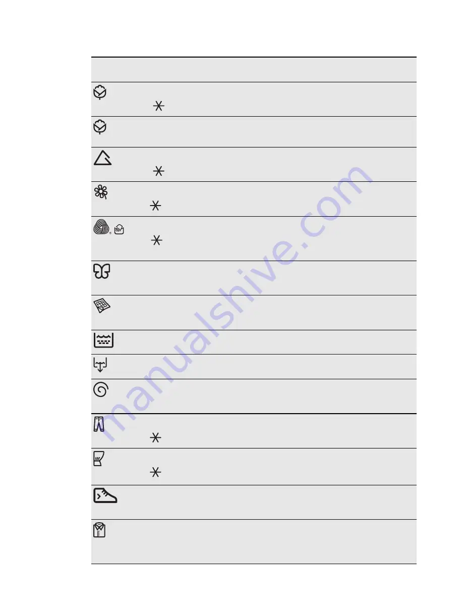 Electrolux EWT 1362 EDW User Manual Download Page 6