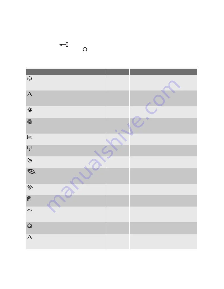 Electrolux EWT 136580 W User Manual Download Page 6