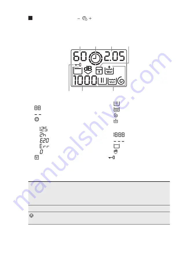 Electrolux EWT 1376EVS User Manual Download Page 7