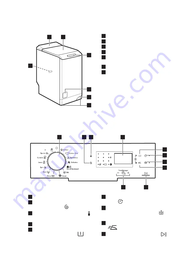 Electrolux EWT 2064ESW User Manual Download Page 51