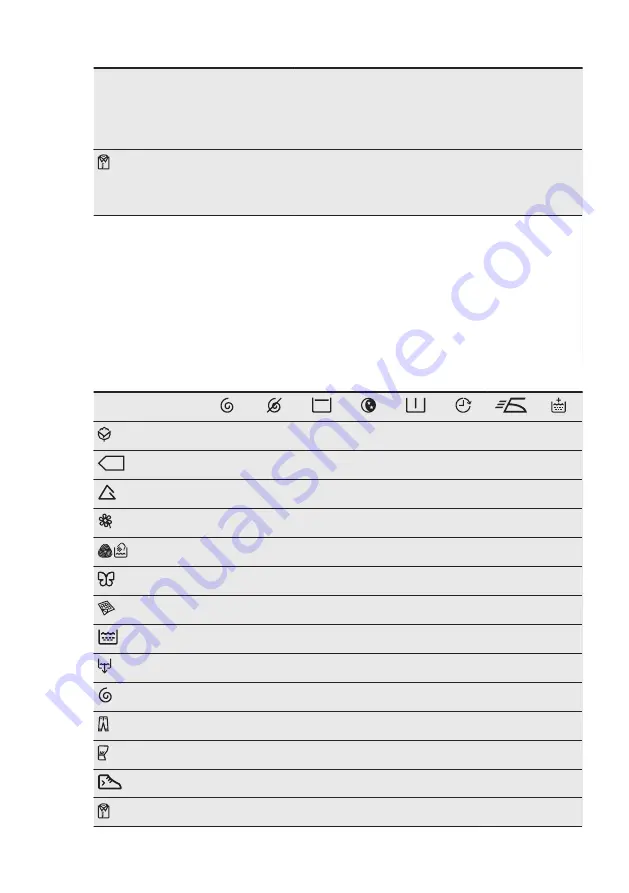 Electrolux EWT 2064ESW User Manual Download Page 54