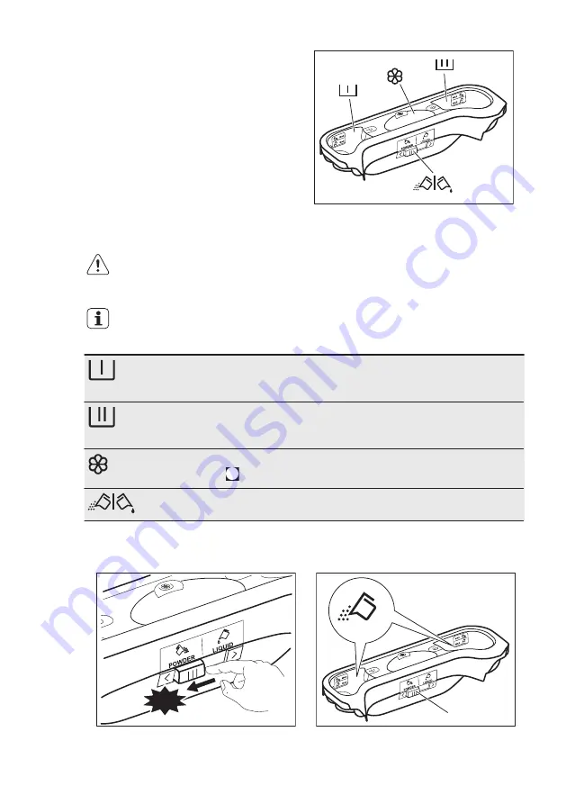 Electrolux EWT 2067EDW Скачать руководство пользователя страница 14