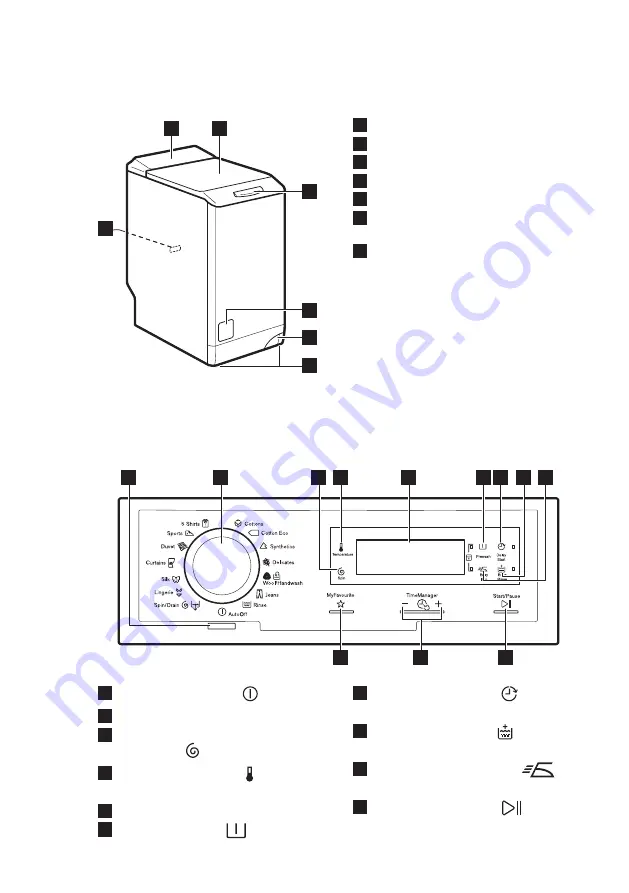 Electrolux EWT 2067EDW Скачать руководство пользователя страница 29