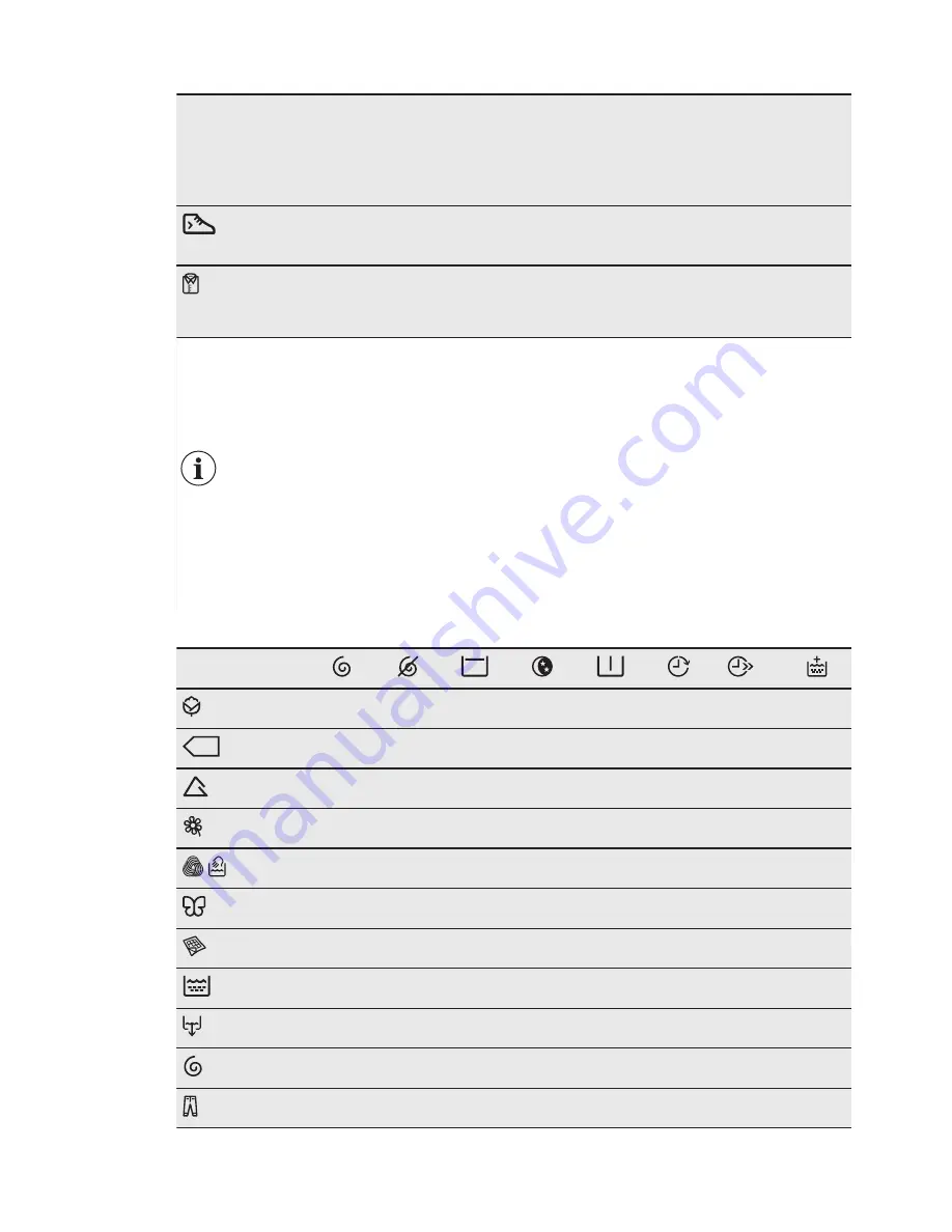 Electrolux EWT 2852EWW User Manual Download Page 27