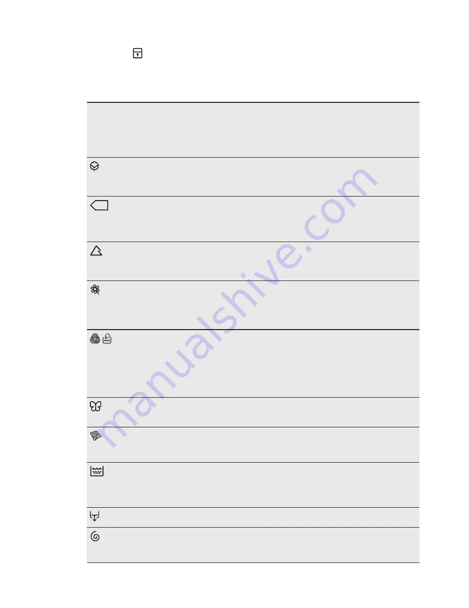 Electrolux EWT 2852EWW User Manual Download Page 49