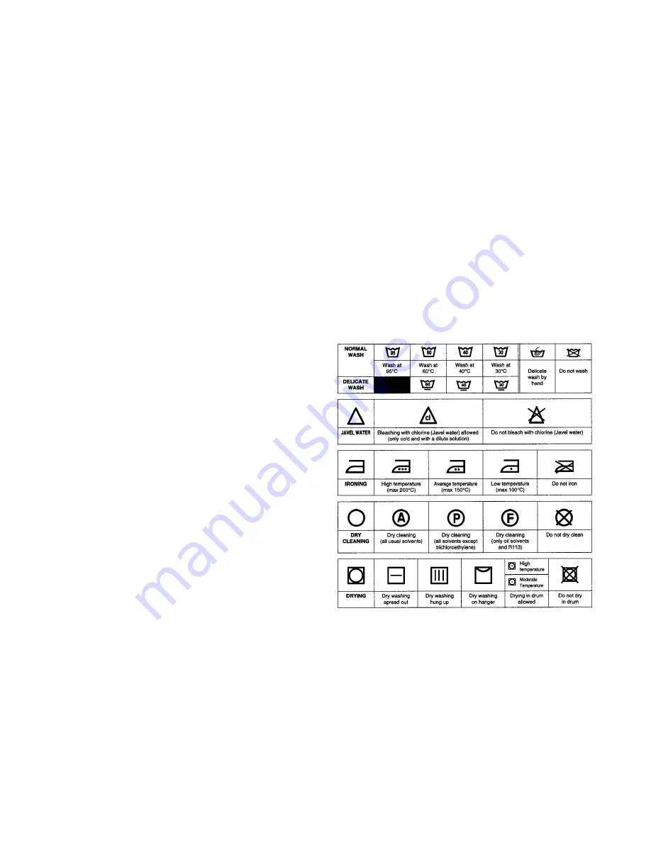 Electrolux EWT 600 Instruction Manual Download Page 6