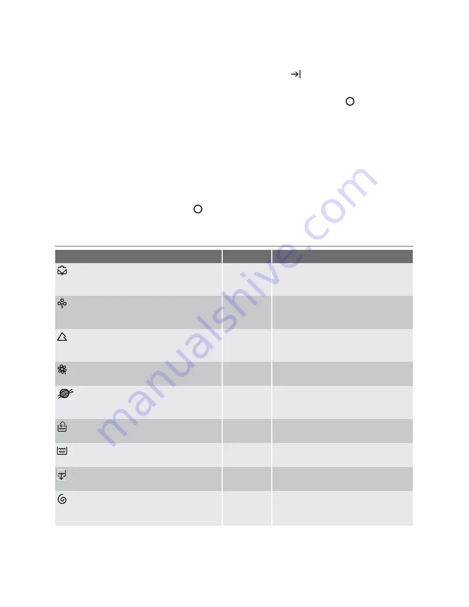 Electrolux EWT 6020 W User Manual Download Page 5