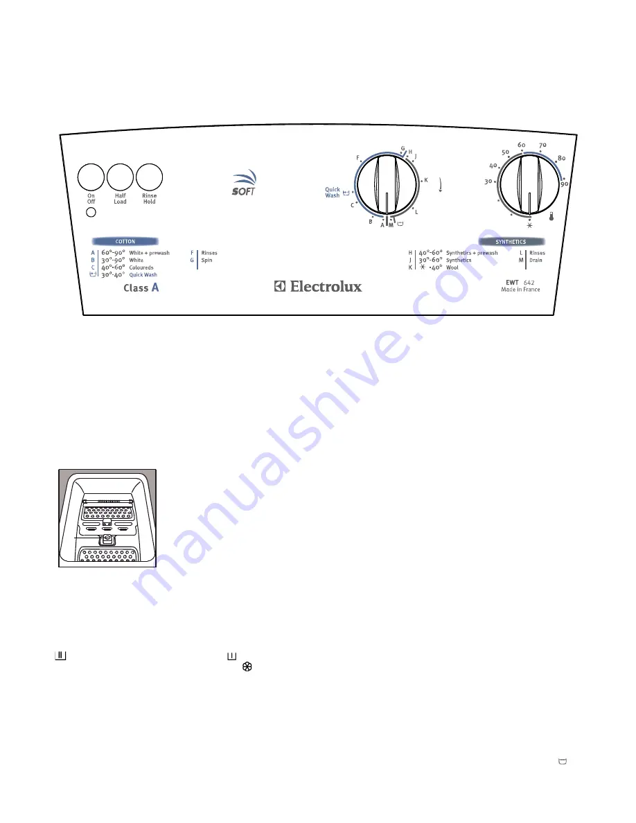 Electrolux EWT 642 Instruction Book Download Page 3