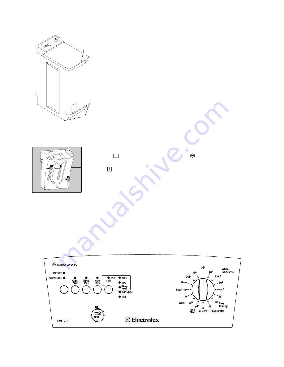 Electrolux EWT 719 Скачать руководство пользователя страница 4