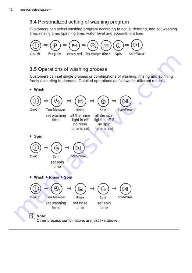 Electrolux EWT0H88H1WB User Manual Download Page 12