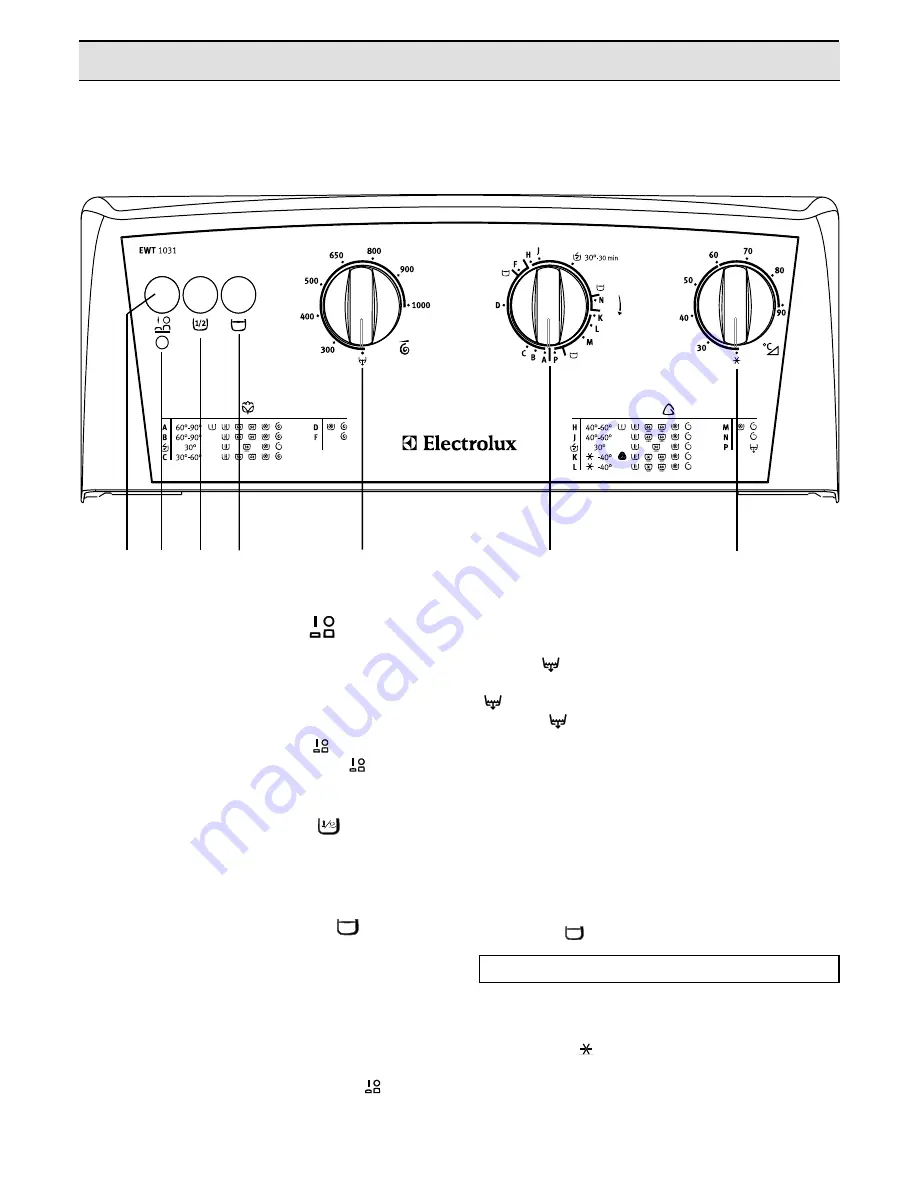 Electrolux EWT1031 Instruction Book Download Page 6