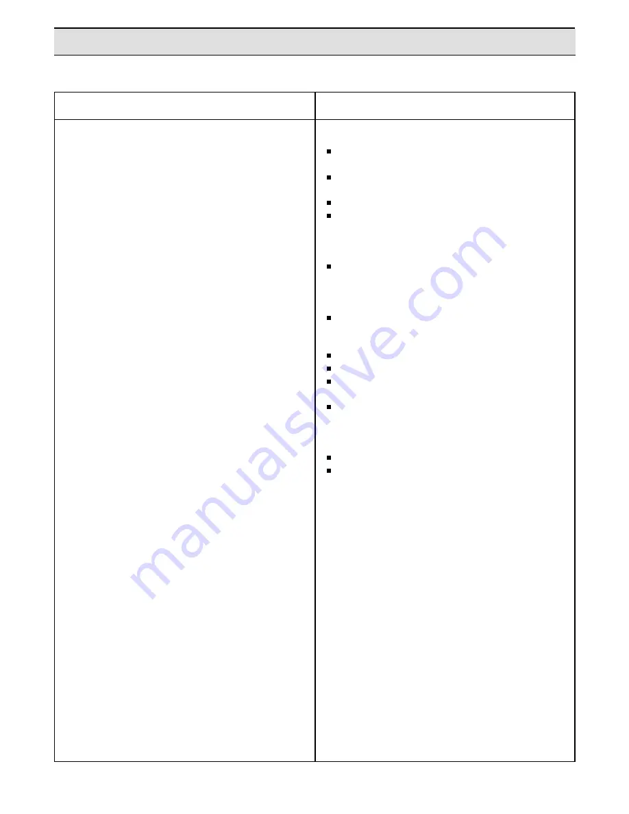 Electrolux EWT1031 Instruction Book Download Page 16