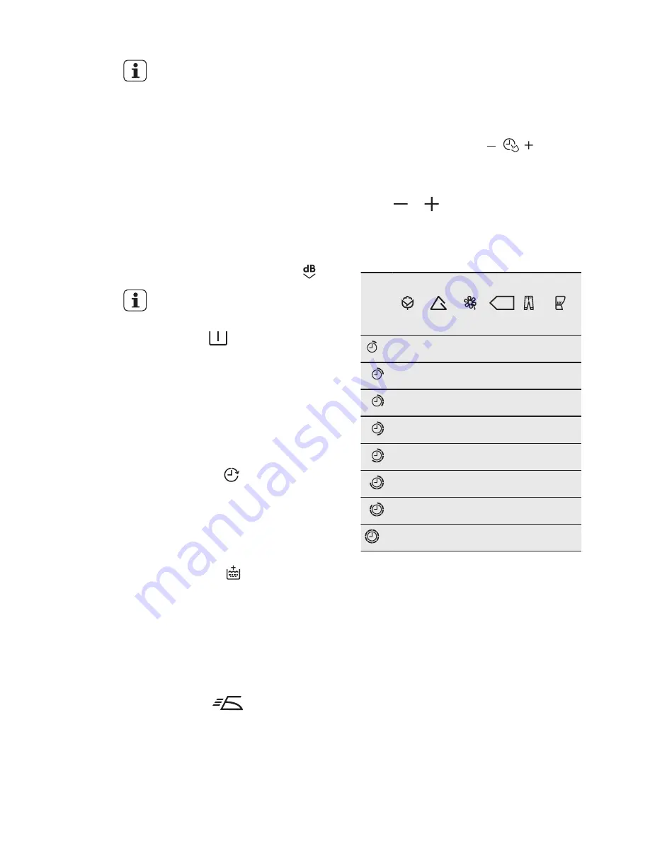 Electrolux EWT1276EOW User Manual Download Page 11