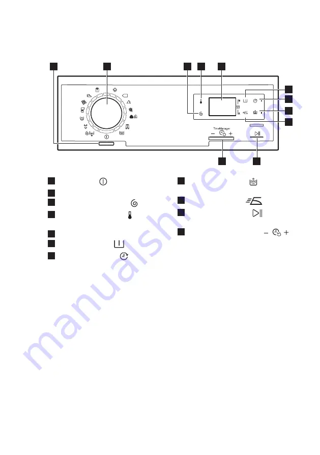 Electrolux EWT2276ELW User Manual Download Page 6