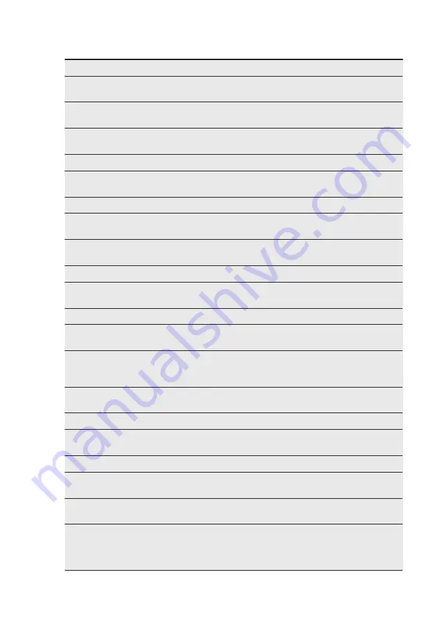 Electrolux EWT2276ELW User Manual Download Page 22