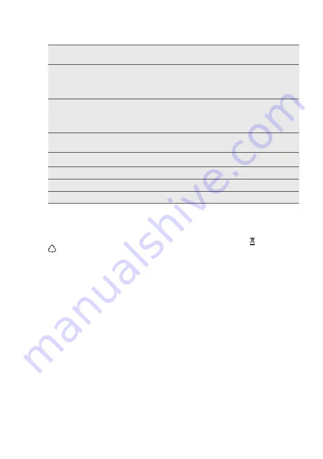 Electrolux EWT2276ELW User Manual Download Page 24