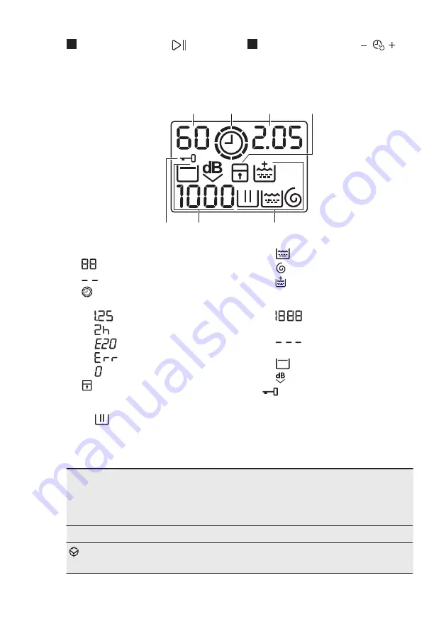 Electrolux EWT2276ELW User Manual Download Page 30