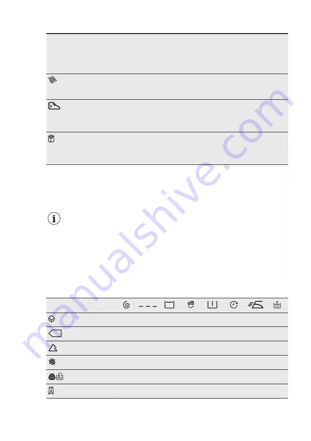 Electrolux EWT2276ELW User Manual Download Page 58