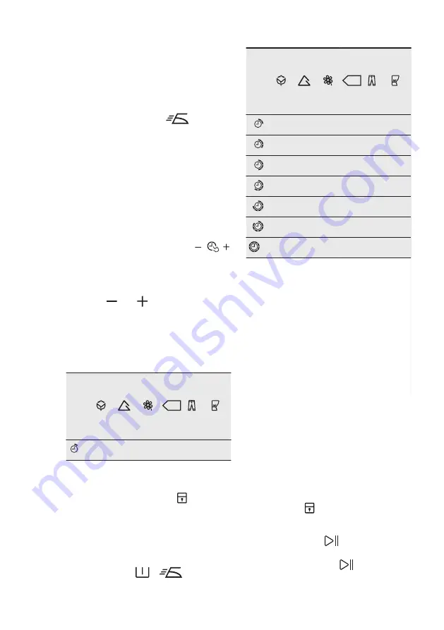 Electrolux EWT2276ELW User Manual Download Page 62