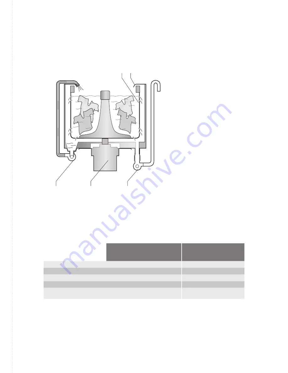 Electrolux EWT606 Скачать руководство пользователя страница 4