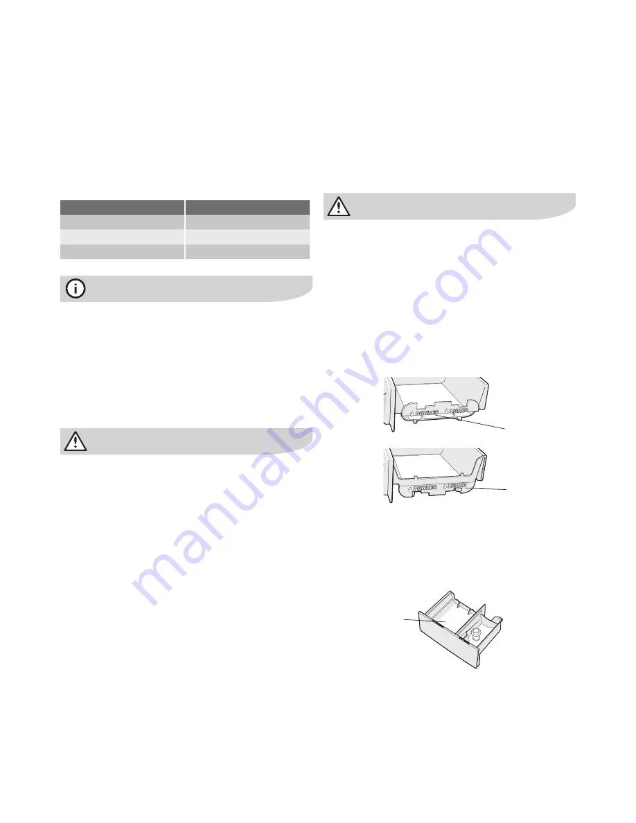 Electrolux EWT606 User Manual Download Page 9