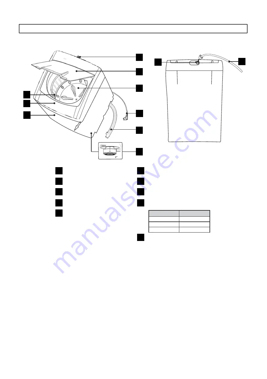 Electrolux EWT654XW Скачать руководство пользователя страница 5