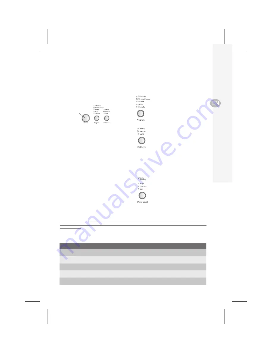 Electrolux EWT806 User Manual Download Page 17