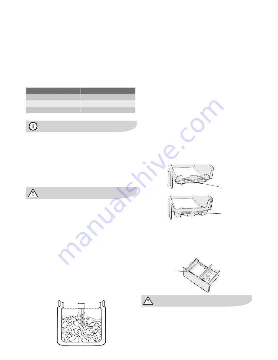 Electrolux EWT959 User Manual Download Page 9