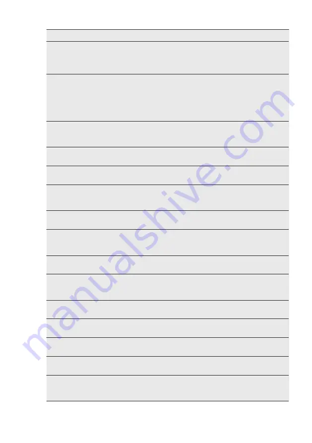 Electrolux EWUD040B8B User Manual Download Page 126