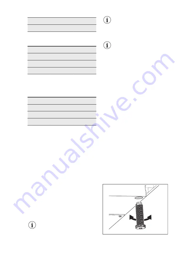 Electrolux EWUD040B8B User Manual Download Page 154