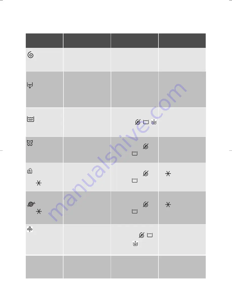 Electrolux EWW 12480 W Скачать руководство пользователя страница 26