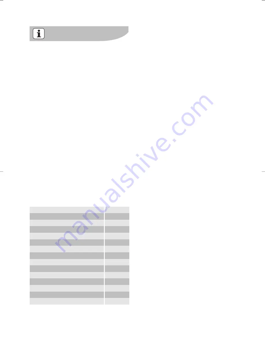 Electrolux EWW 12480 W User Manual Download Page 66