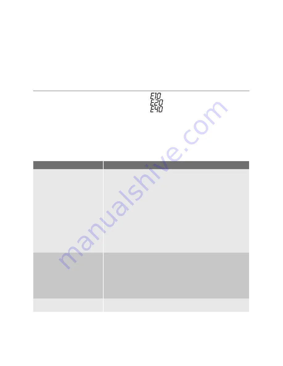 Electrolux EWW 126410 W User Manual Download Page 23