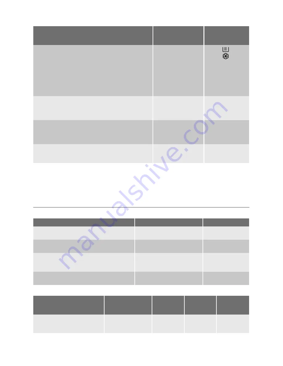 Electrolux EWW 146410 W User Manual Download Page 17