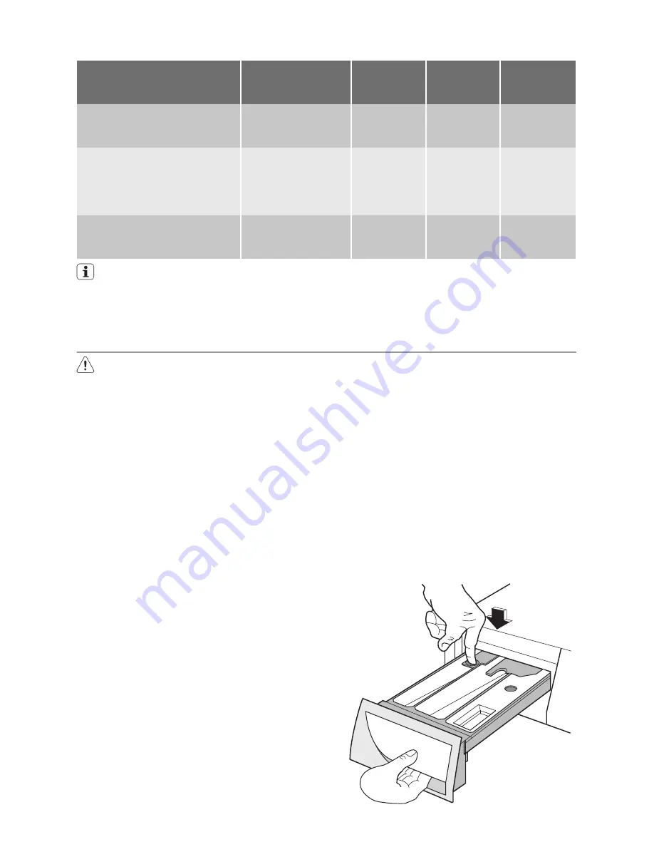 Electrolux EWW 146410 W User Manual Download Page 18