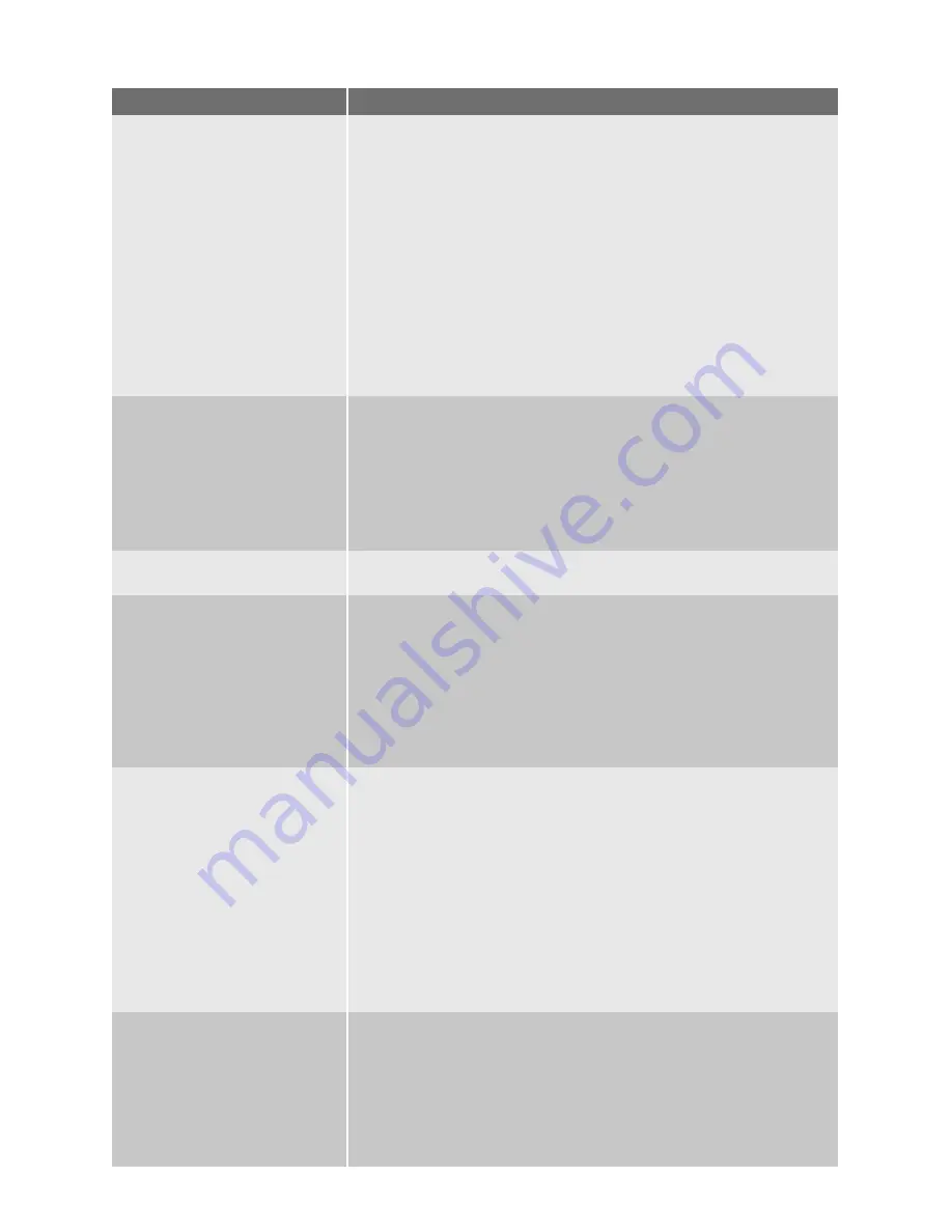 Electrolux EWW 146410 W User Manual Download Page 23