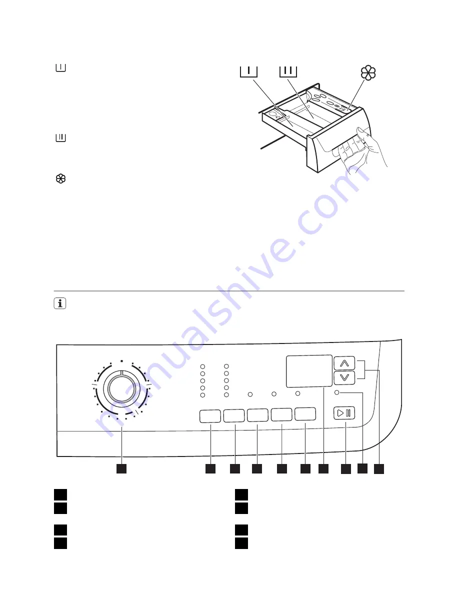 Electrolux EWW 147470 W Скачать руководство пользователя страница 5