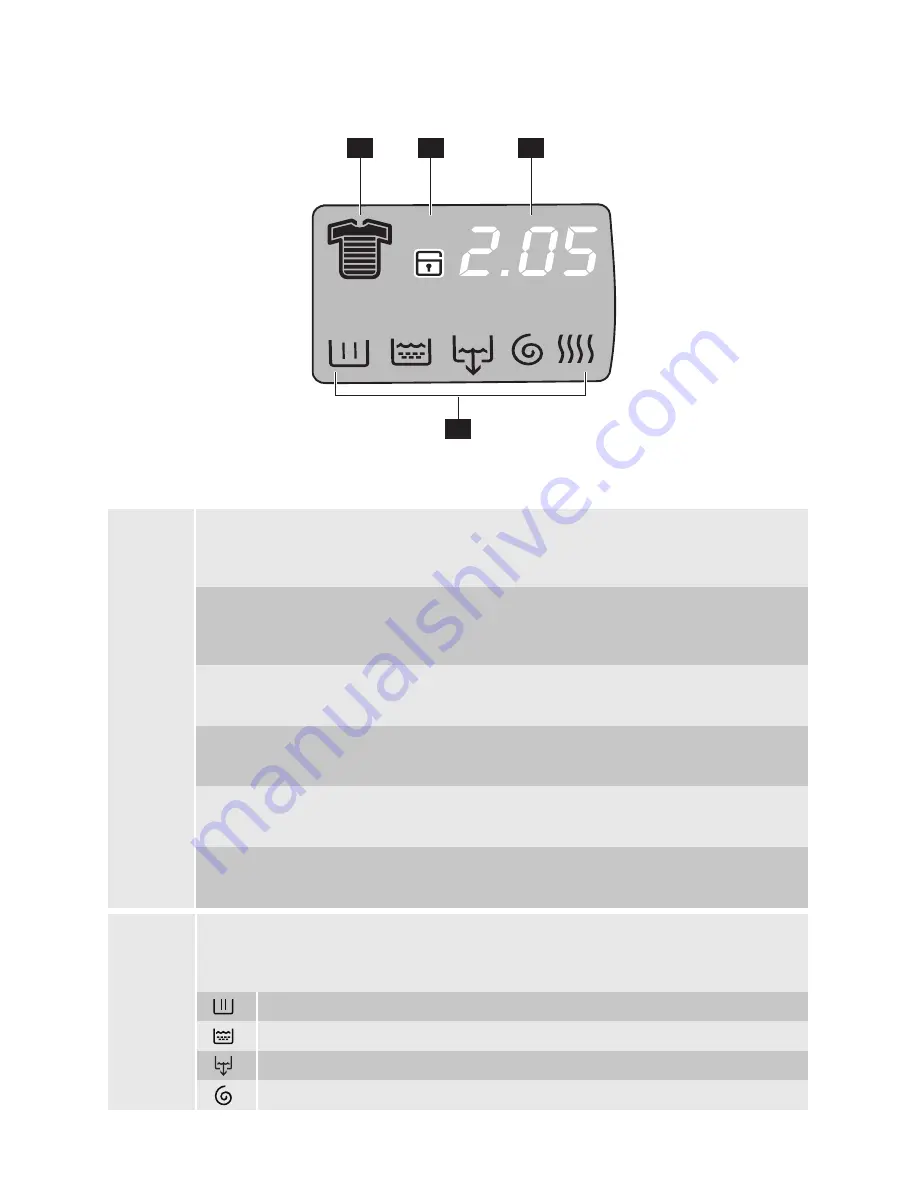 Electrolux EWW 147470 W User Manual Download Page 7