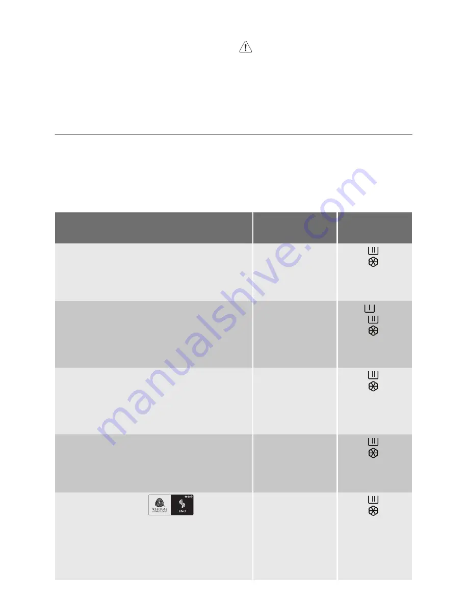 Electrolux EWW 147470 W User Manual Download Page 16